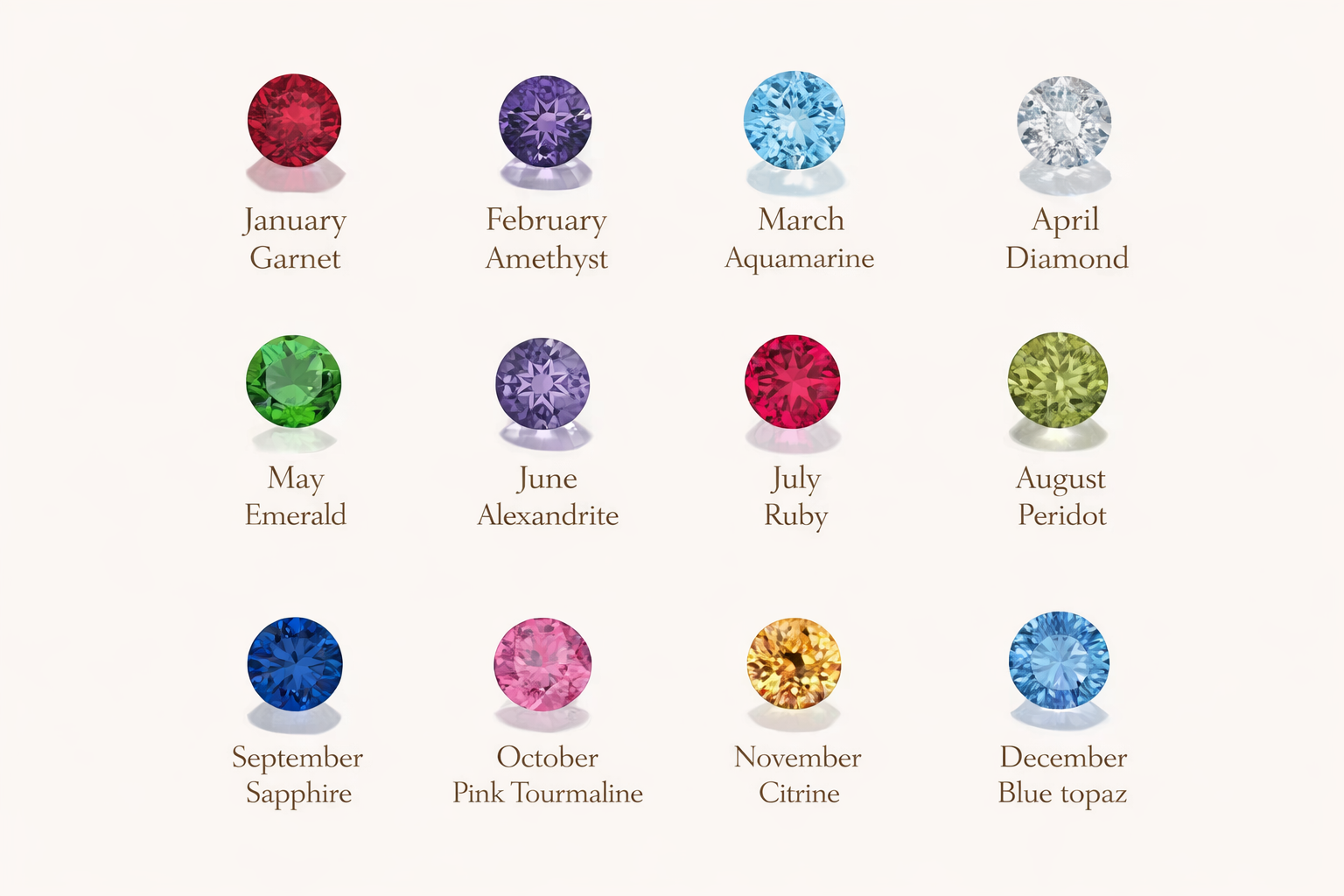 Arabic Name Birthstone Ring